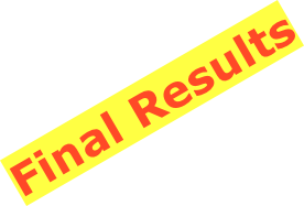 Final Results